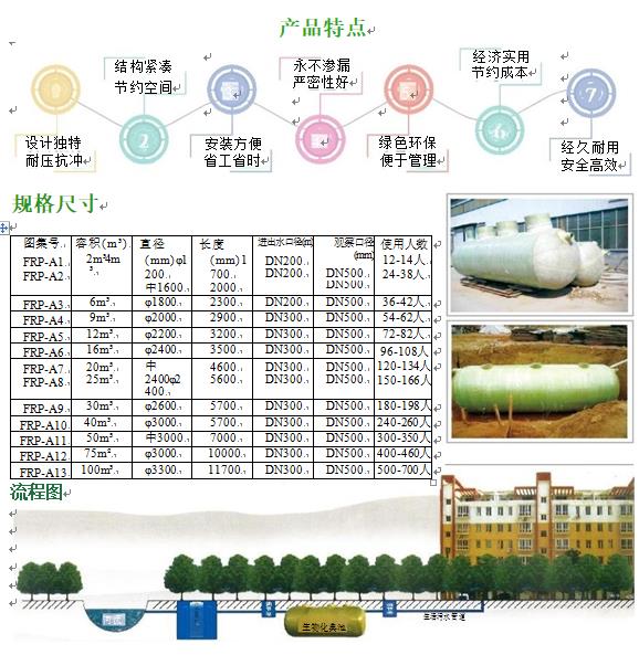 三亚玻璃钢化粪池