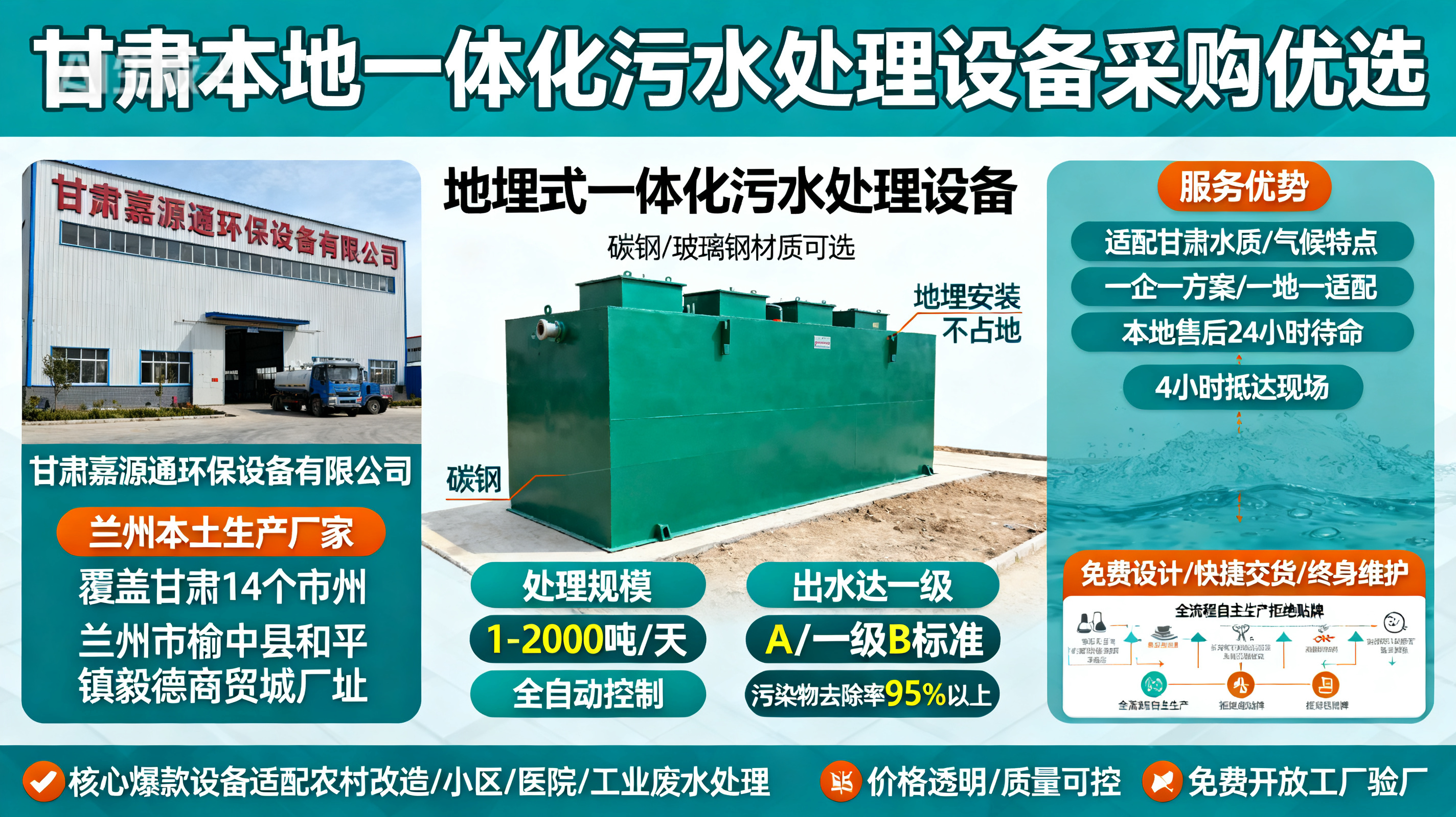 甘肃采购三亚一体化三亚污水处理设备_优先选本地生产厂家_直...式解决甘肃污水处理需求_选本地实体厂家_靠谱有保障.jpeg